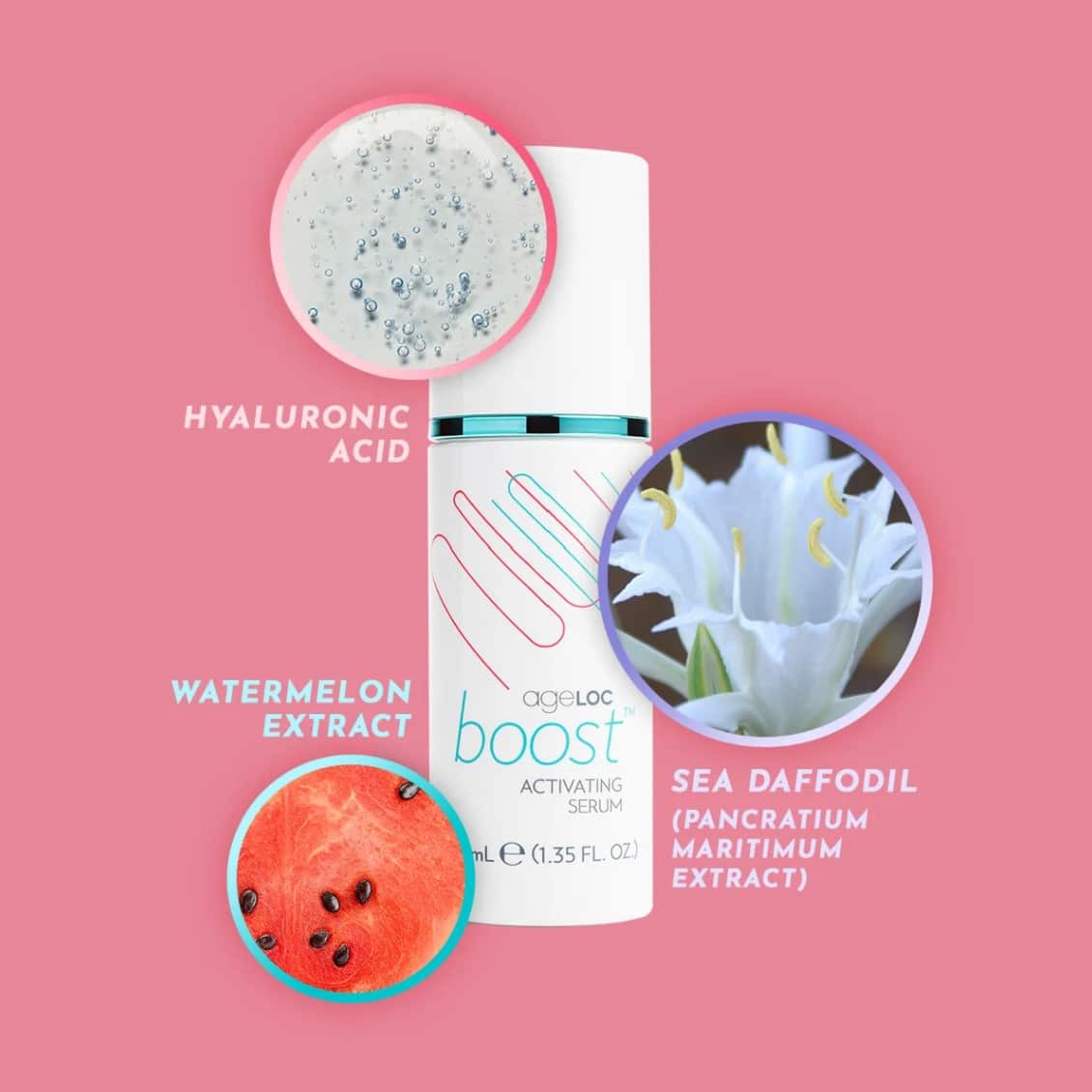Kit système Nu Skin ageLOC Boost™