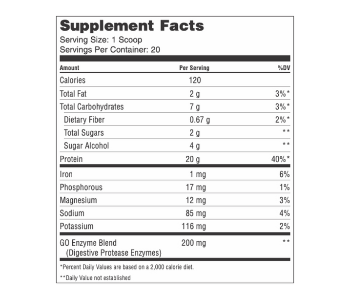 Nu Skin TRMe™ GO Protein+