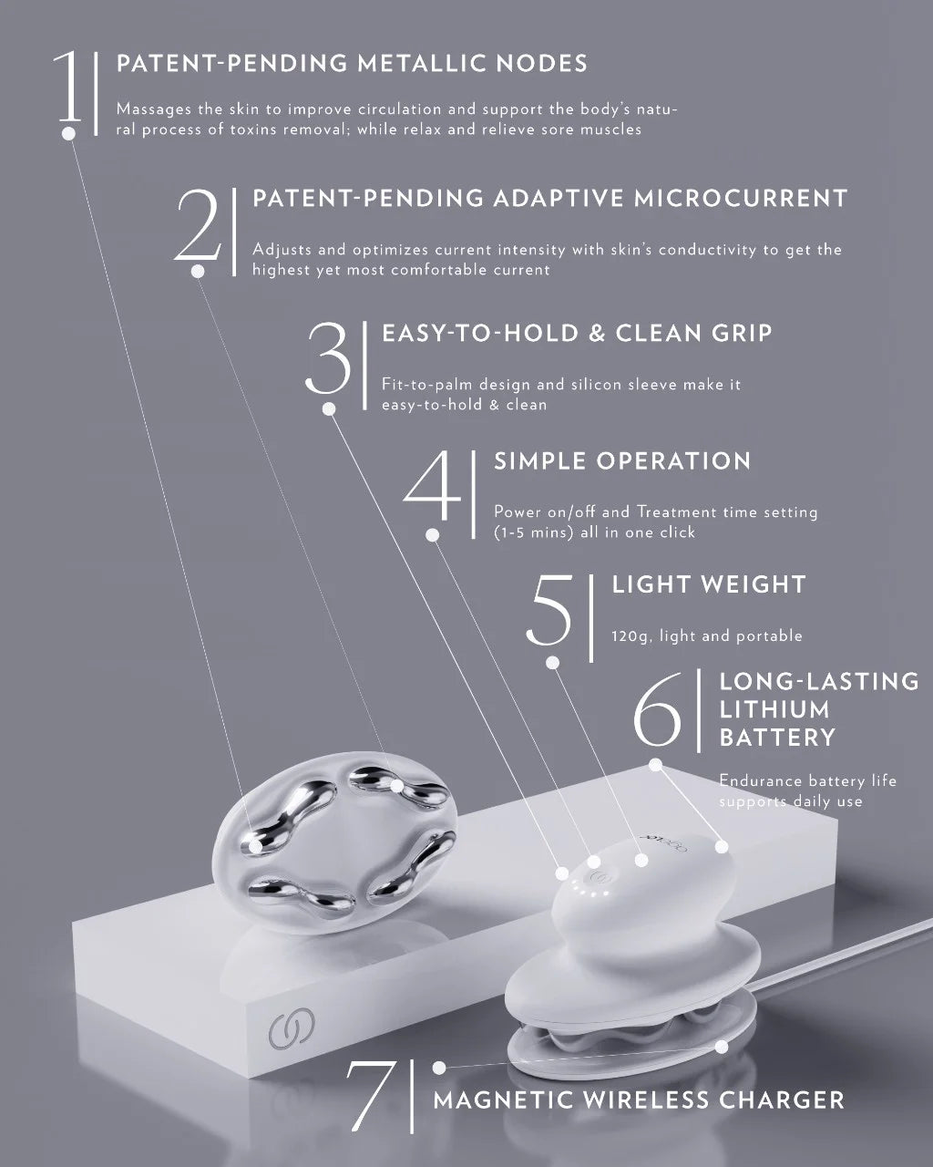 Nu Skin ageLOC WellSpa iO | Smart Body Device for Smoother Skin Nu Skin ageLOC WellSpa iO | Smart Body Device for Smoother Skin
