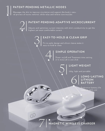 Nu Skin ageLOC WellSpa iO Essential System Kit EU version + Free Gift!