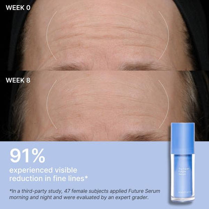 Before and after comparison of fine lines on skin with a bottle of Future Serum.