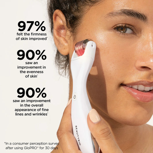 Woman using a GloPRO device on her face with improvement statistics displayed.