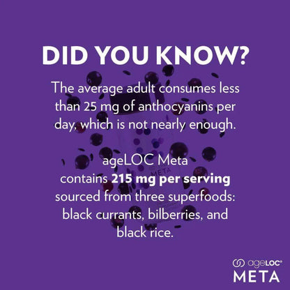Purple background with text about anthocyanins and ageLOC Meta product details.