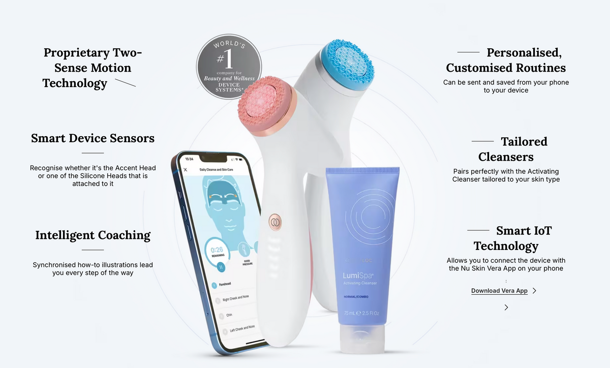 Skincare device with smartphone app, silicone heads, and cleanser on a white background