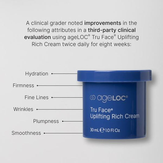 ageLOC Tru Face Uplifting Rich Cream