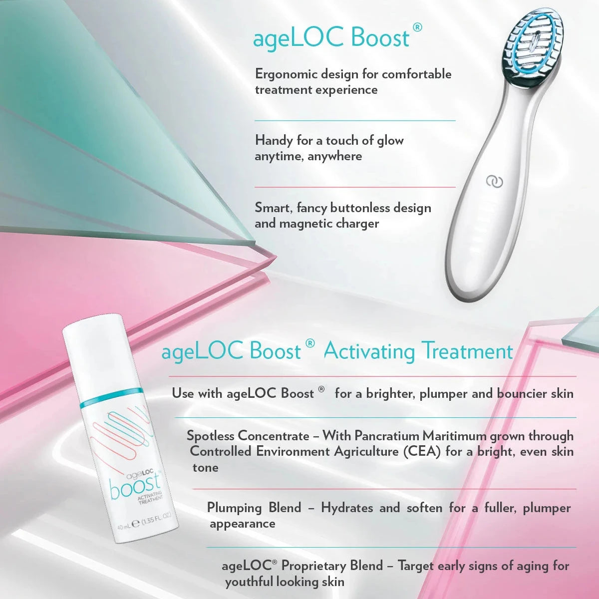 ageLOC Boost skincare product set with text on a light background