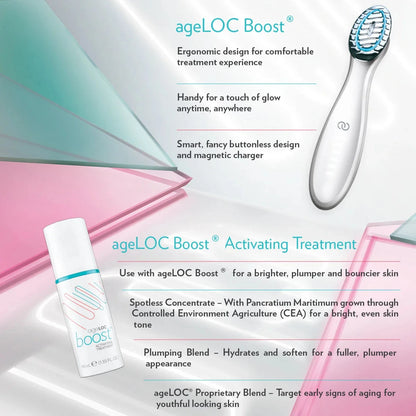 ageLOC Boost skincare product set with text on a light background