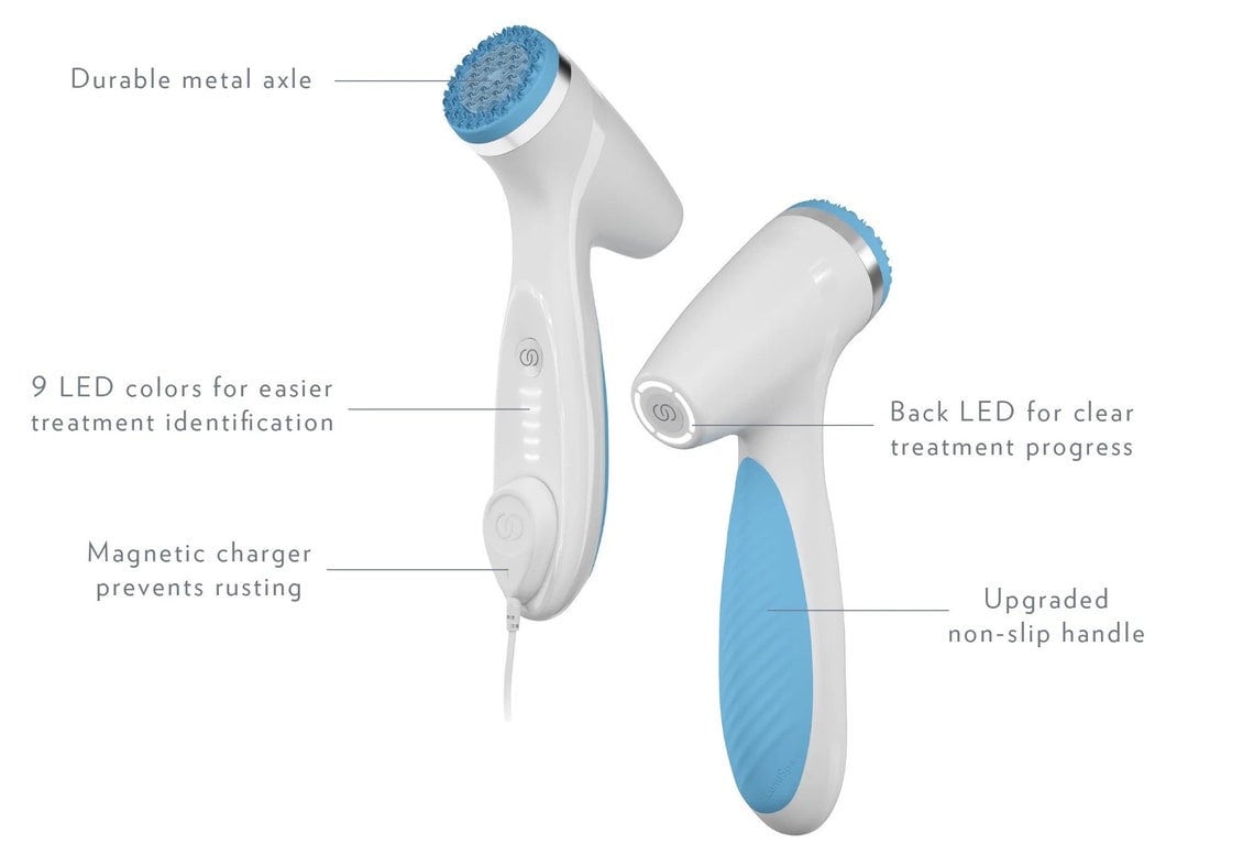 Nu Skin ageLOC LumiSpa iO - infographic