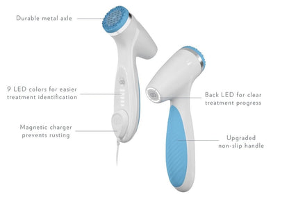 Nu Skin ageLOC LumiSpa iO - infographic