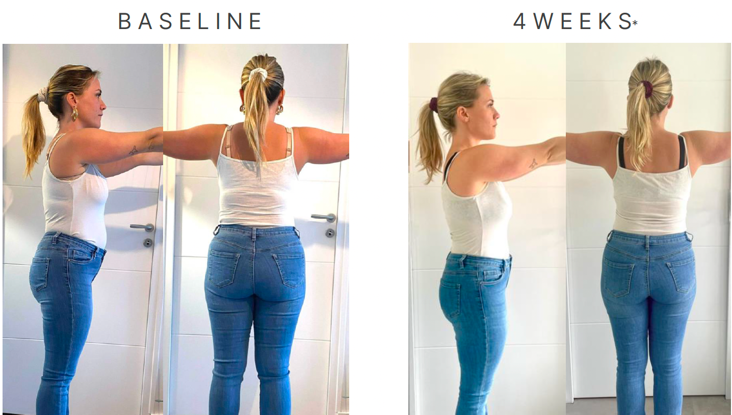 Results 2- Nu Skin TRME Weight Management System