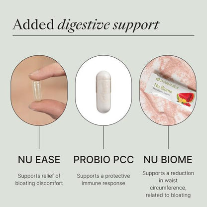 Pharmanex NuEase - Plant-Based Digestion Aid