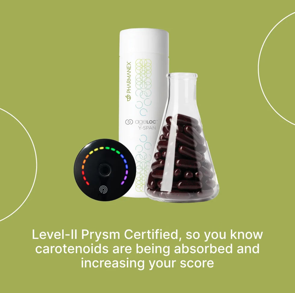 ageLOC® Youth / ageLOC® Y-Span®