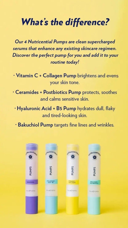 Nu Skin Nutricentials Pump Bakuchiol Ceramides Postbiotics Hyaluronic Acid USA