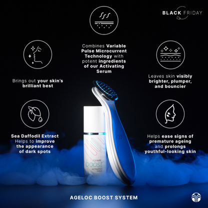 Nu Skin ageLOC Boost System Kit