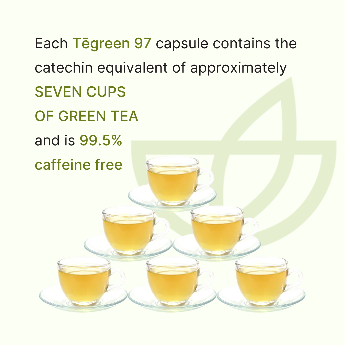 Nu Skin Pharmanex Tēgreen 97®