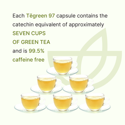 Nu Skin Pharmanex Tēgreen 97®