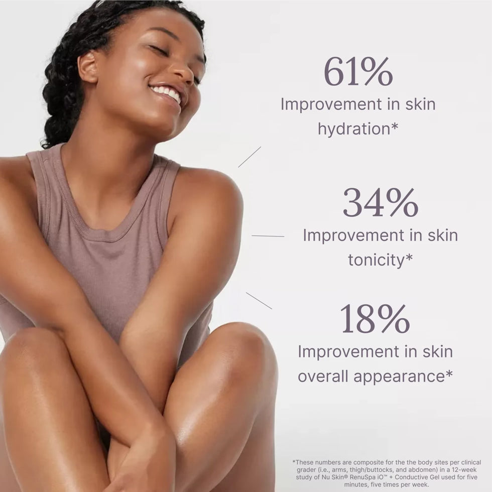 Nu Skin ageLOC RenuSpa iO Improvements