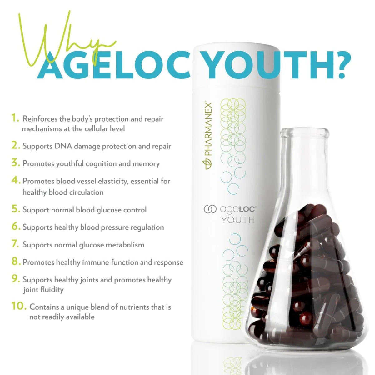 Nu Skin Pharmanex ageLOC Youth (Y-Span) | Advanced Anti-Aging
