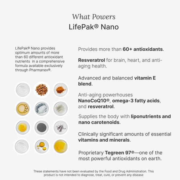 Product description of LifePak Nano with ingredients listed on a white background