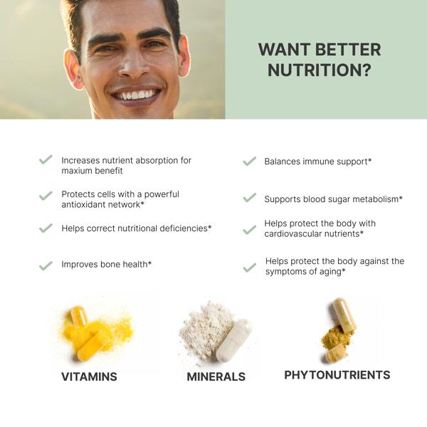 Advertisement for better nutrition with a man's face, text, and health-related icons.